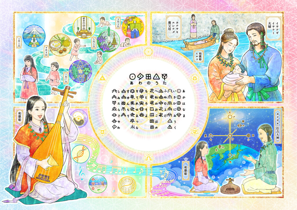 ホツマツタヱ1アヤ01